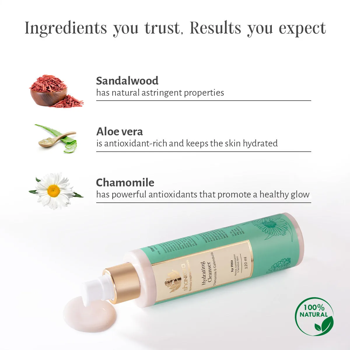 Hydrating Cleanser Fine Line by Shankara