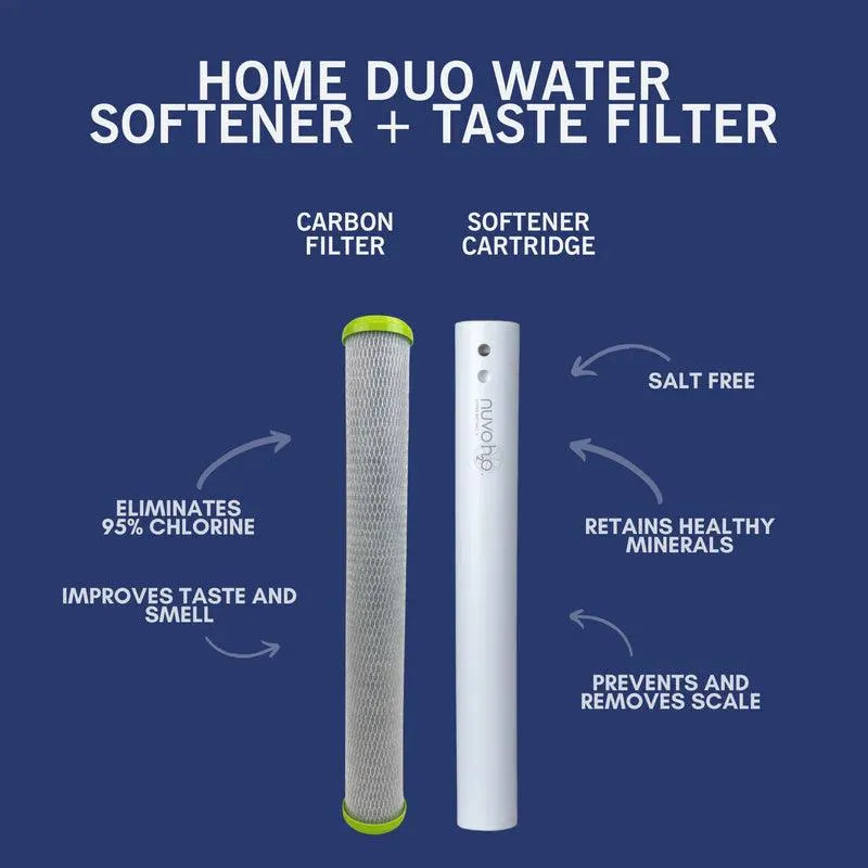 NuvoH2O Home Duo System Replacement Cartridge & Filter